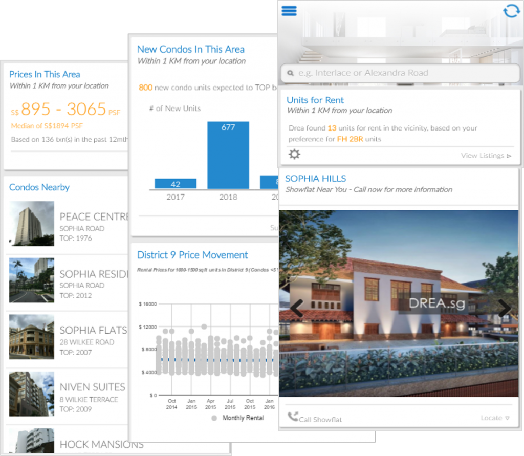 Singapore Property Location Based Insights