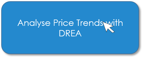 DREAPriceTrends