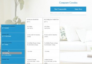 DREA Singapore Property - Comparable Properties
